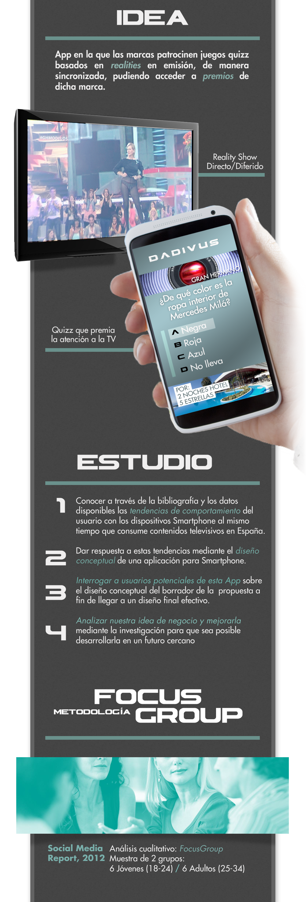 Presentación B