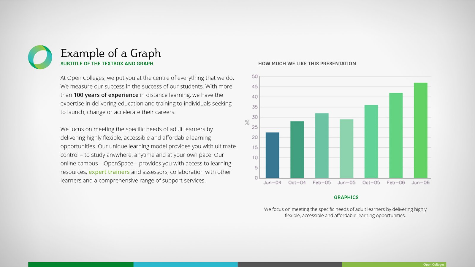 04 Text + Graph